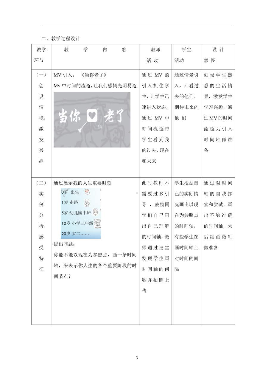 第2章 有理数-2.2 数轴-认识数轴-教案、教学设计-市级公开课-华东师大版七年级上册数学(配套课件编号：901fe).doc_第3页