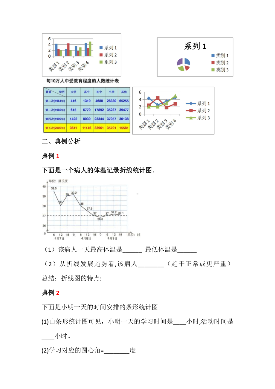 第15章 数据的收集与表示-15.2 数据的表示-利用统计图表传递信息-教案、教学设计-市级公开课-华东师大版八年级上册数学(配套课件编号：20163).docx_第2页