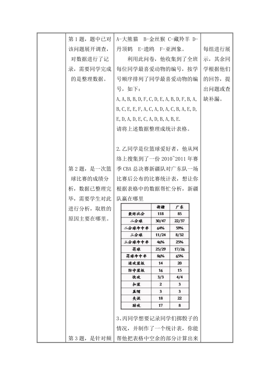 第15章 数据的收集与表示-15.1 数据的收集-数据的收集-教案、教学设计-市级公开课-华东师大版八年级上册数学(配套课件编号：003a0).docx_第3页