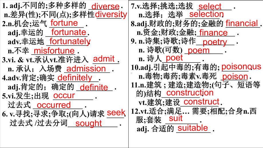 （2019版）新人教版高中英语必修第三册语法专题：非谓语动词ppt课件.ppt_第3页