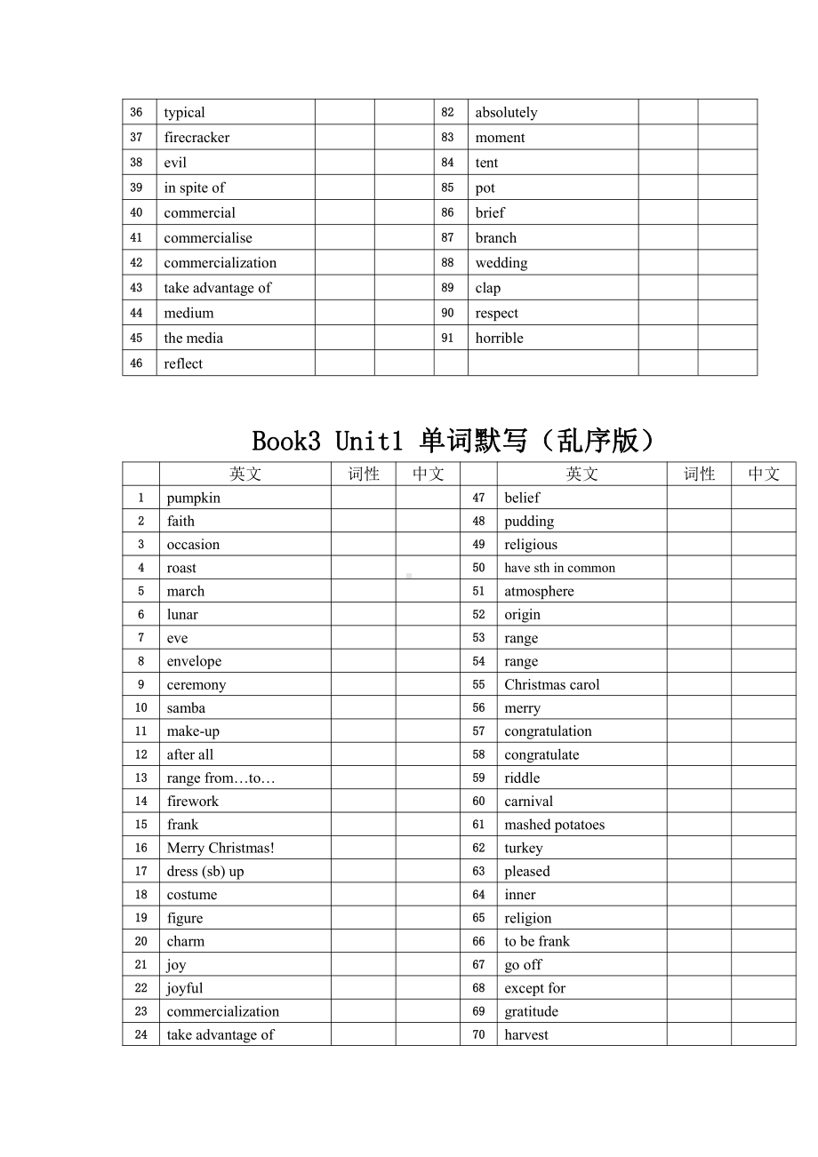 （2019版）新人教版高中英语必修第三册单词 英译汉默写学案（顺序版+乱序版）.docx_第2页