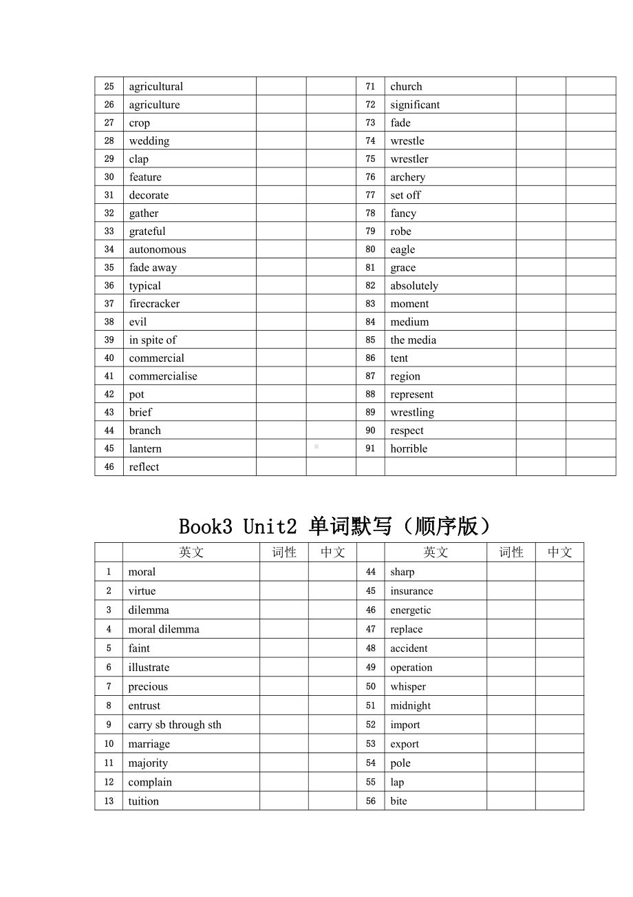 （2019版）新人教版高中英语必修第三册单词 英译汉默写学案（顺序版+乱序版）.docx_第3页