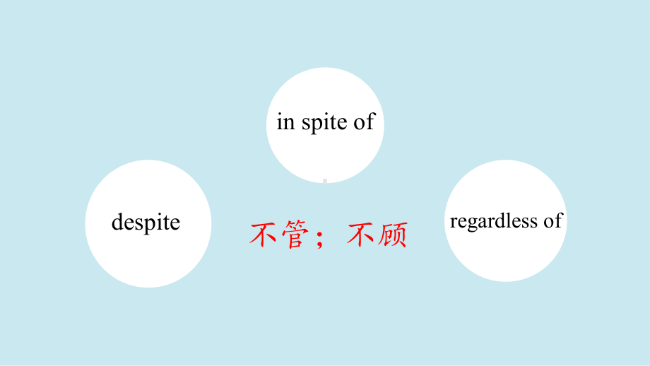 （2019版）新人教版高中英语必修第三册Unit1 词汇辨析之二ppt课件.pptx_第2页