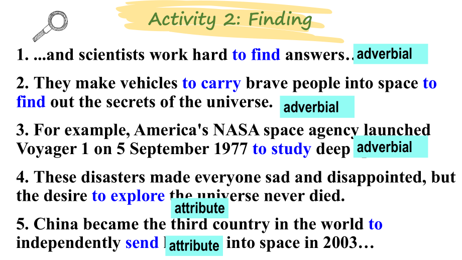 （2019版）新人教版高中英语必修第三册Unit 4 Space Exploration Discovering Useful Structures ppt课件.pptx_第3页