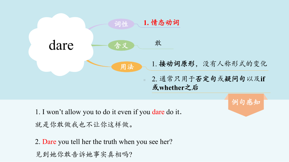 （2019版）新人教版高中英语必修第三册Unit 5 词汇辨析 dare用法辨析＆in casein case of和in that case ppt课件.pptx_第2页