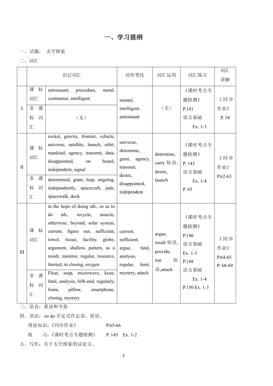 （2019版）新人教版高中英语必修第三册Unit 4 教学复习案 含答案.docx_第2页