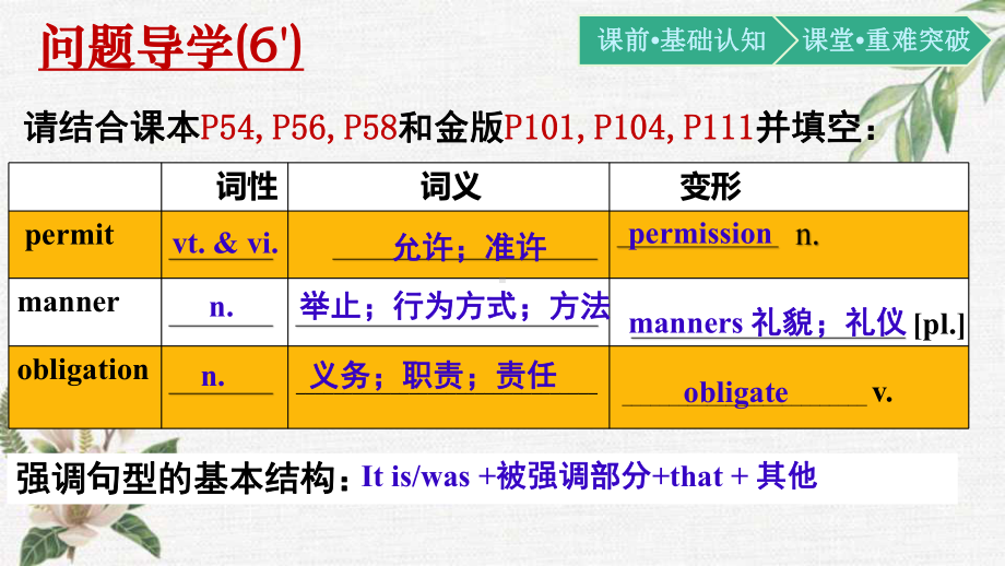 （2019版）新人教版高中英语必修第三册Unit 5 The Value of Money Language points 3 ppt课件.pptx_第3页