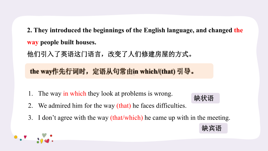 （2019版）新人教版高中英语必修第二册Unit 4 重点句型＆重点短语及句型精讲ppt课件.pptx_第3页