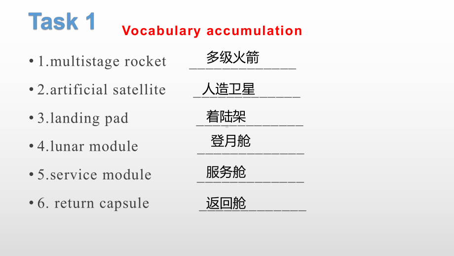 （2019版）新人教版高中英语必修第三册Unit 4 Reading language points ppt课件.pptx_第2页