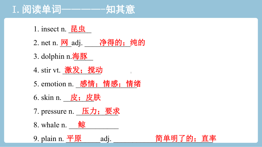 （2019版）新人教版高中英语必修第二册Unit 2 教材知识串讲ppt课件.pptx_第2页