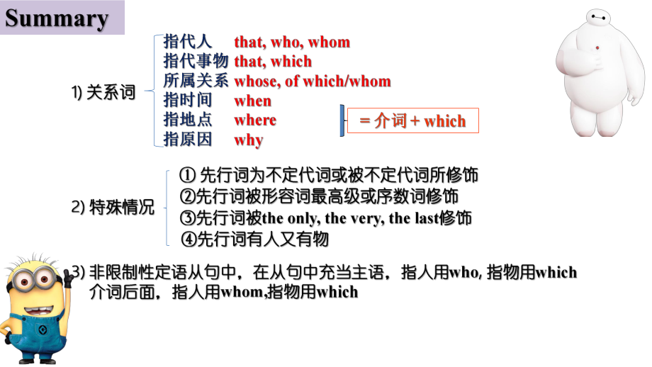 （2019版）新人教版高中英语必修第三册Unit 3 特殊句式 ppt课件.pptx_第3页