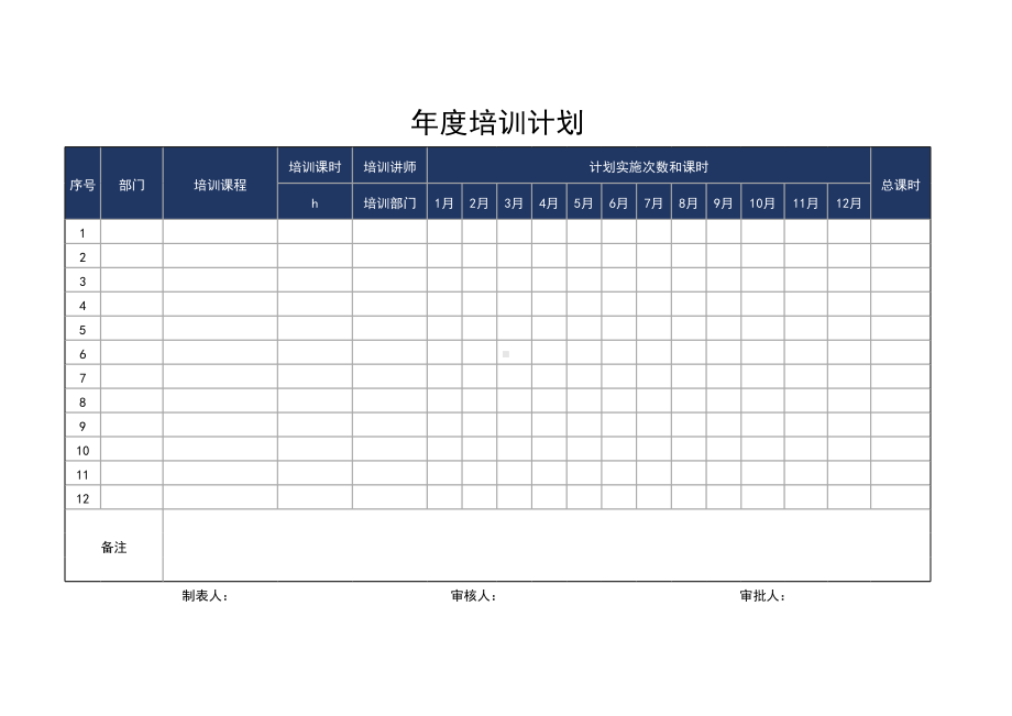 人力资源员工培训管理系统.xlsx_第3页