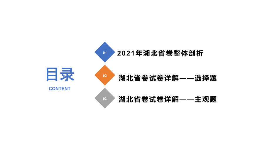 2021年高考历史试题评析及2022届高三命题分析.pptx_第3页