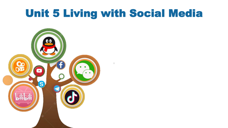 市级英语公开课精品课件：Unit5 Living with Social Media.ppt_第1页