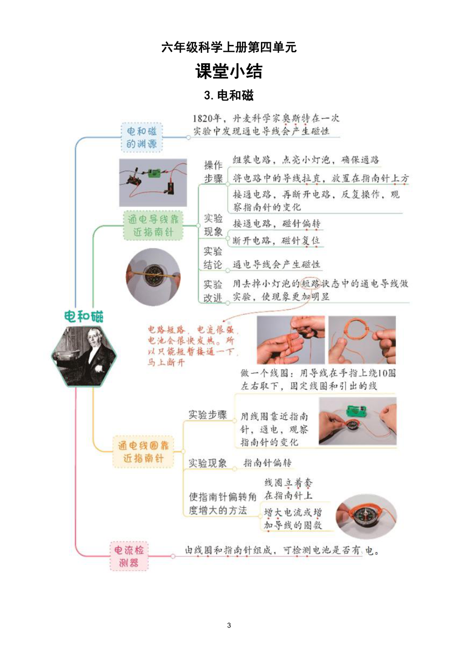 小学科学教科版六年级上册第四单元《能量》课堂小结（共6课）（2021新版）.doc_第3页