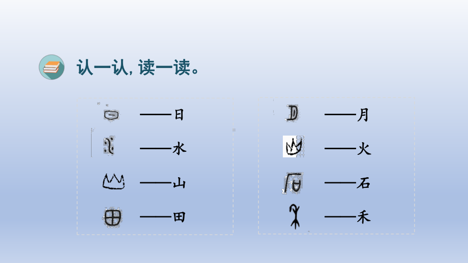 小学语文部编版一年级上册期末总复习课件（按单元编排）.pptx_第3页