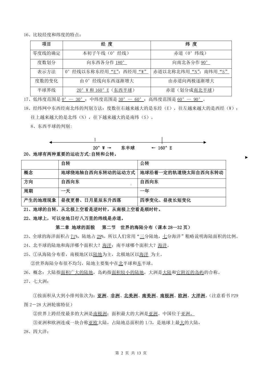 （直接打印）湘教版七年级上册地理期末复习提纲精编版.doc_第2页