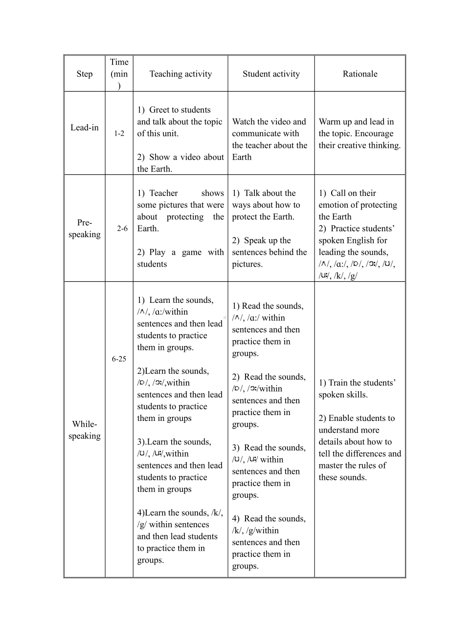 Unit 3 The Earth-Vowels & consonants ʌ aɒ ɔuu k g -教案、教学设计-省级公开课-牛津深圳版(配套课件编号：60127).docx_第2页