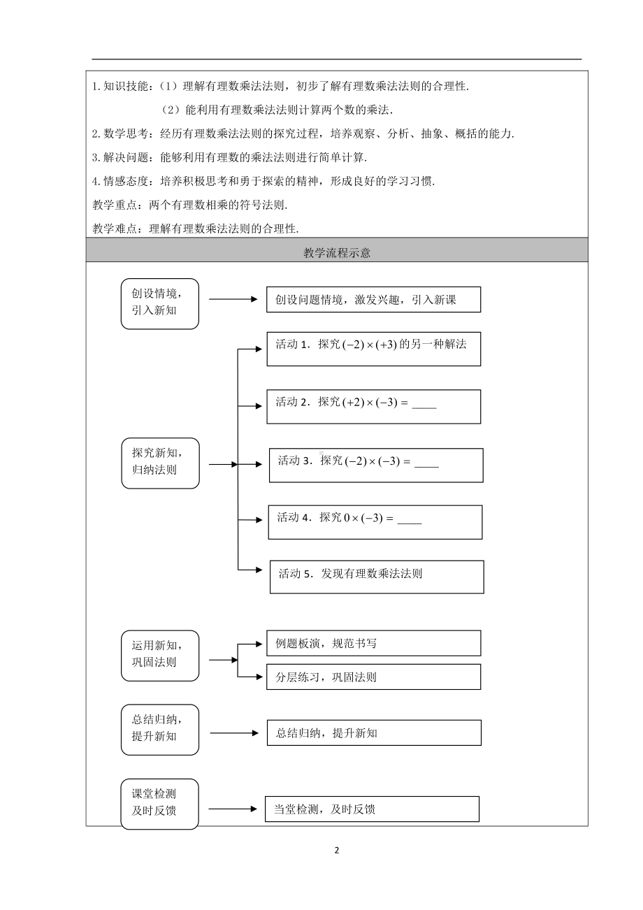 第一章 有理数-二 有理数的四则运算-1.7 有理数的乘法-教案、教学设计-部级公开课-北京版七年级上册数学（配套课件编号：70887）.docx_第2页