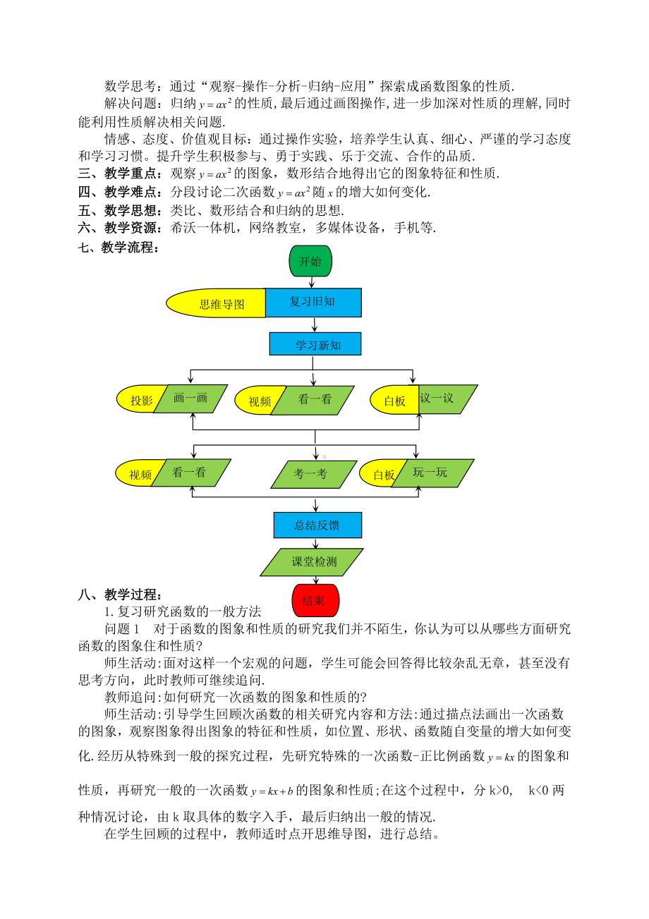 第十九章 二次函数和反比例函数-二次函数-19.2 二次函数y=ax²+bx+c(a≠0)的图象-二次函数y=ax²+bx+c(a≠0)的图象-教案、教学设计-市级公开课-北京版九年级上册数学(配套课件编号：50259).doc_第2页