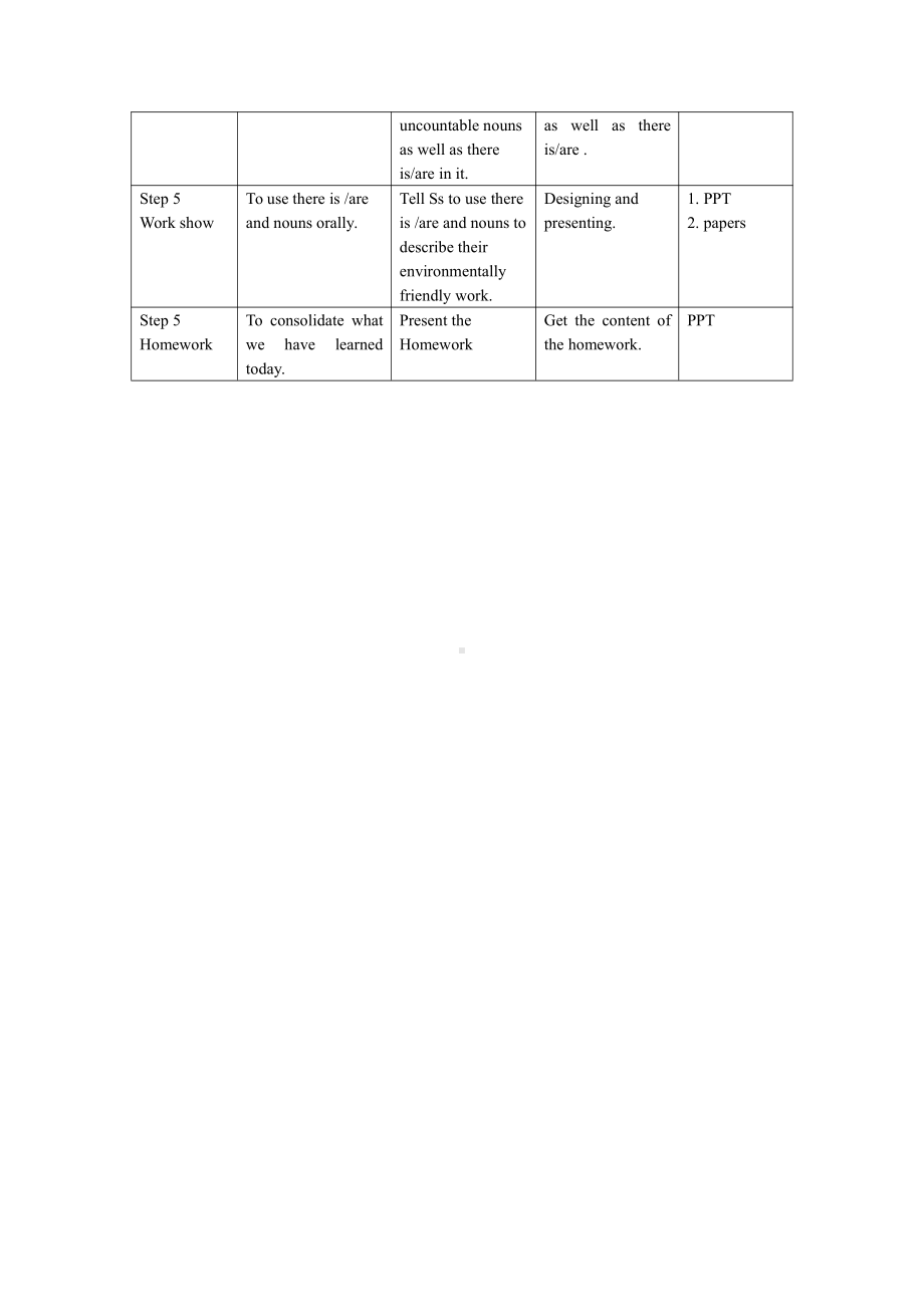 Module 2 The natural world-Unit 3 The Earth-Countable and uncountable nouns & Using there is are...-教案、教学设计-部级公开课-牛津深圳版(配套课件编号：d0978).doc_第2页