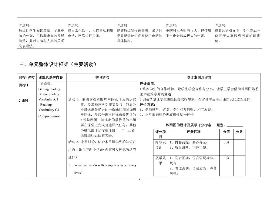 Unit 3 Computers-Reading Computer facts -教案、教学设计-市级公开课-牛津深圳版八上(配套课件编号：1003b).doc_第2页