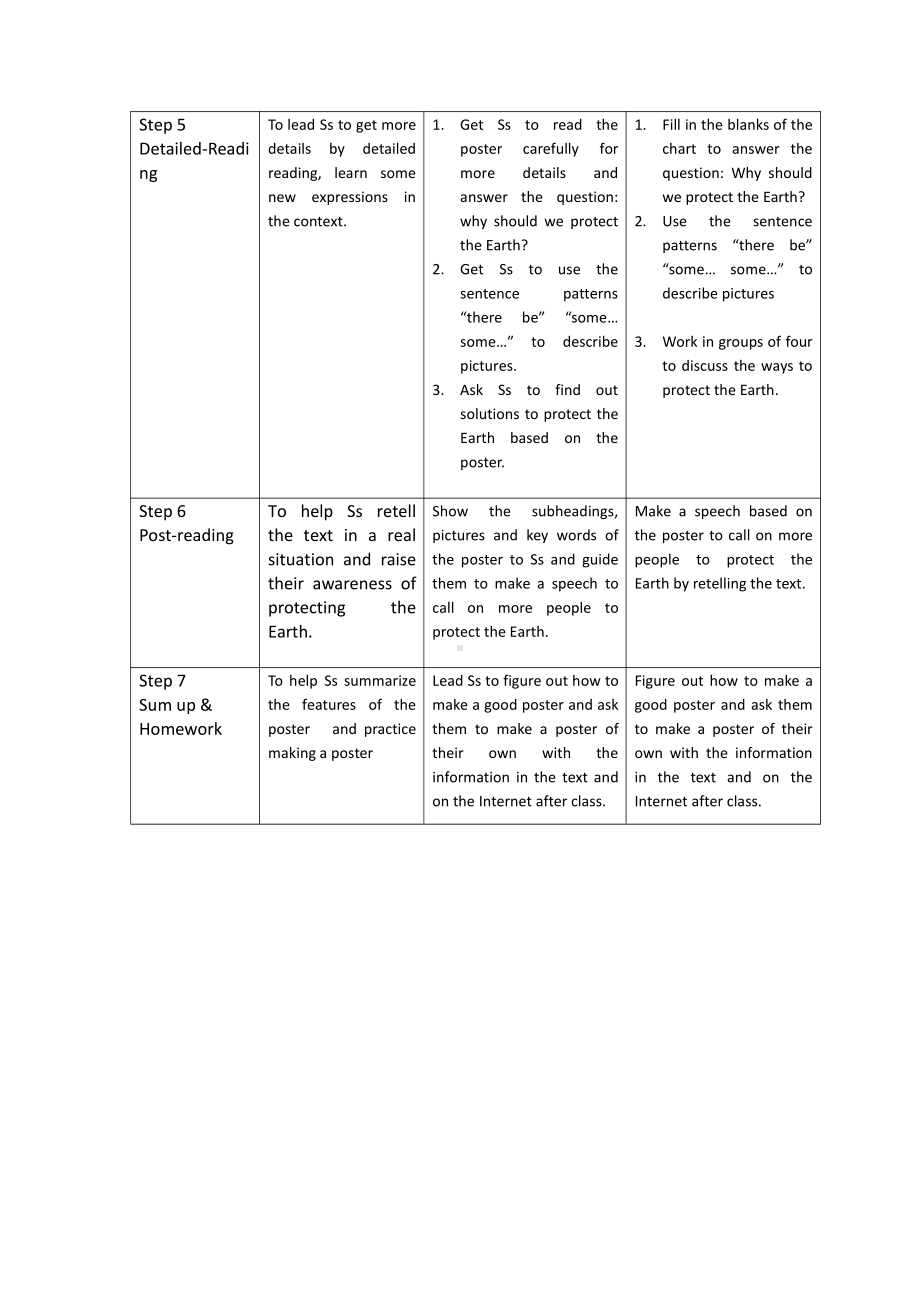 Module 2 The natural world-Unit 3 The Earth-ReadingProtect the Earth& Speak upWhat can we do to protect the Earth-教案、教学设计-部级公开课-牛津深圳版(配套课件编号：04386).docx_第3页