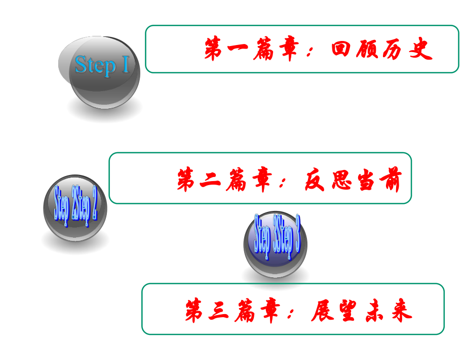 不做说话的巨人行动的矮子 ppt课件-高中主题班会.ppt_第2页