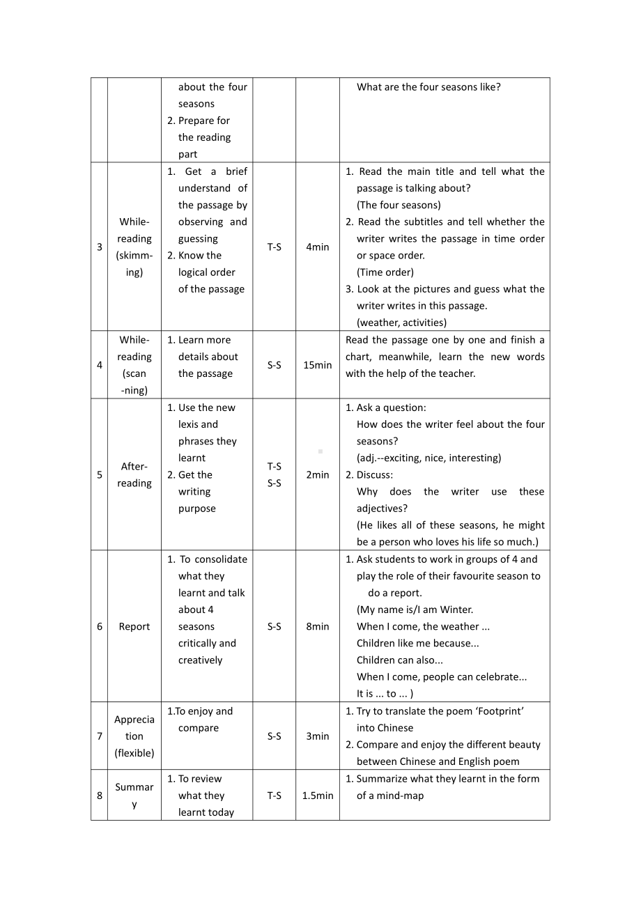 Unit 4 Seasons-Reading -教案、教学设计-市级公开课-牛津深圳版(配套课件编号：a02ca).doc_第2页