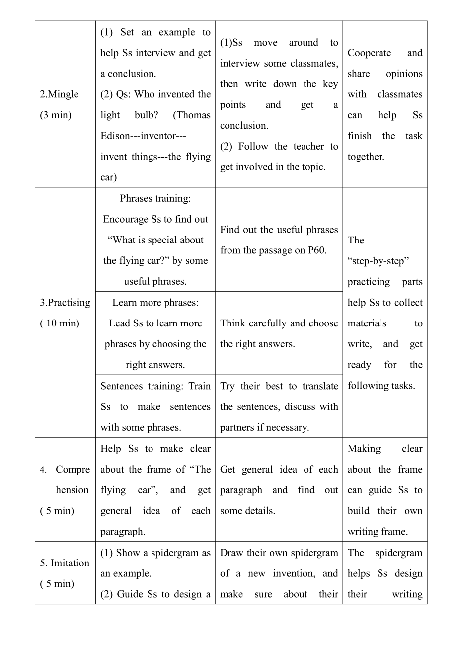 Unit 4 Inventions-Writingwrite a short article about a new invention that you will create -教案、教学设计-市级公开课-牛津深圳版八上(配套课件编号：40fd3).doc_第2页