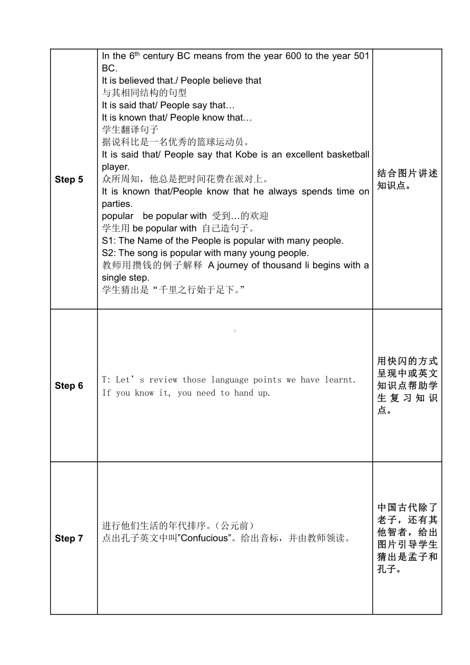 Unit 1 Wise men in history-More practice ﹠ Culture corner-教案、教学设计-市级公开课-牛津深圳版九上(配套课件编号：9083f).doc_第3页