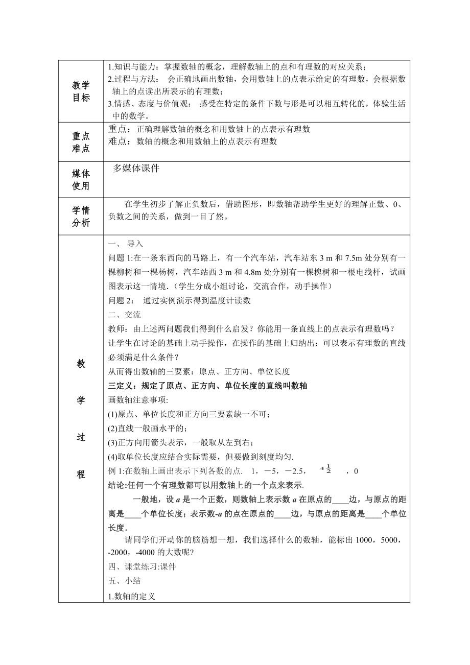 第一章 有理数-一 对有理数的认识-1.2 用数轴上的点表示有理数-教案、教学设计-市级公开课-北京版七年级上册数学（配套课件编号：8036f）.doc_第1页