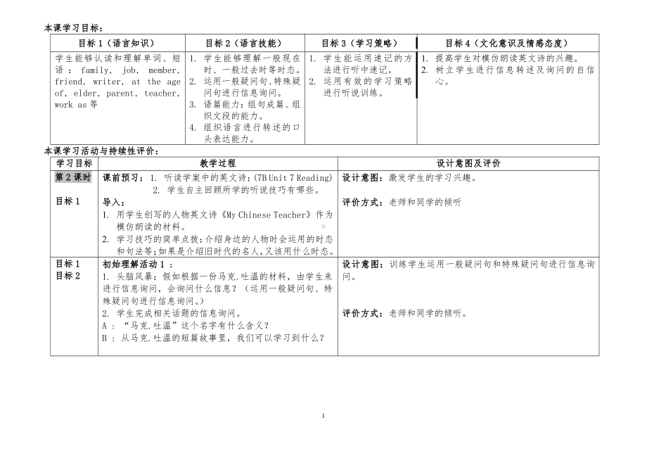 Unit 1 Making friends-ListeningAn e-friend& Speak upAbout myself -教案、教学设计-市级公开课-牛津深圳版(配套课件编号：32430).doc_第1页