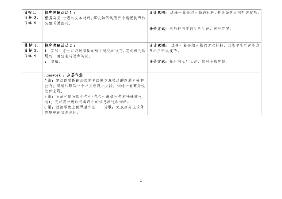 Unit 1 Making friends-ListeningAn e-friend& Speak upAbout myself -教案、教学设计-市级公开课-牛津深圳版(配套课件编号：32430).doc_第2页