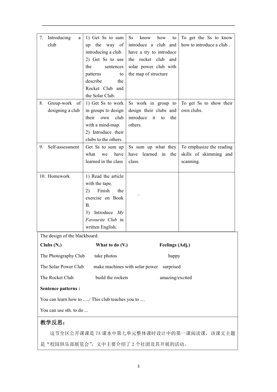 Module 4 Fun time-Unit 7 School clubs-ReadingThe Clubs Fair -教案、教学设计-部级公开课-牛津深圳版(配套课件编号：74a12).docx_第3页