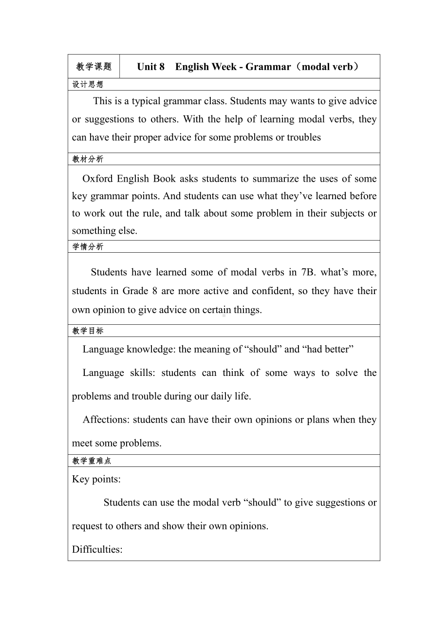 Unit 8 English Week-Grammar how to use the modal verb should -教案、教学设计-省级公开课-牛津深圳版八上(配套课件编号：42cd7).docx_第1页