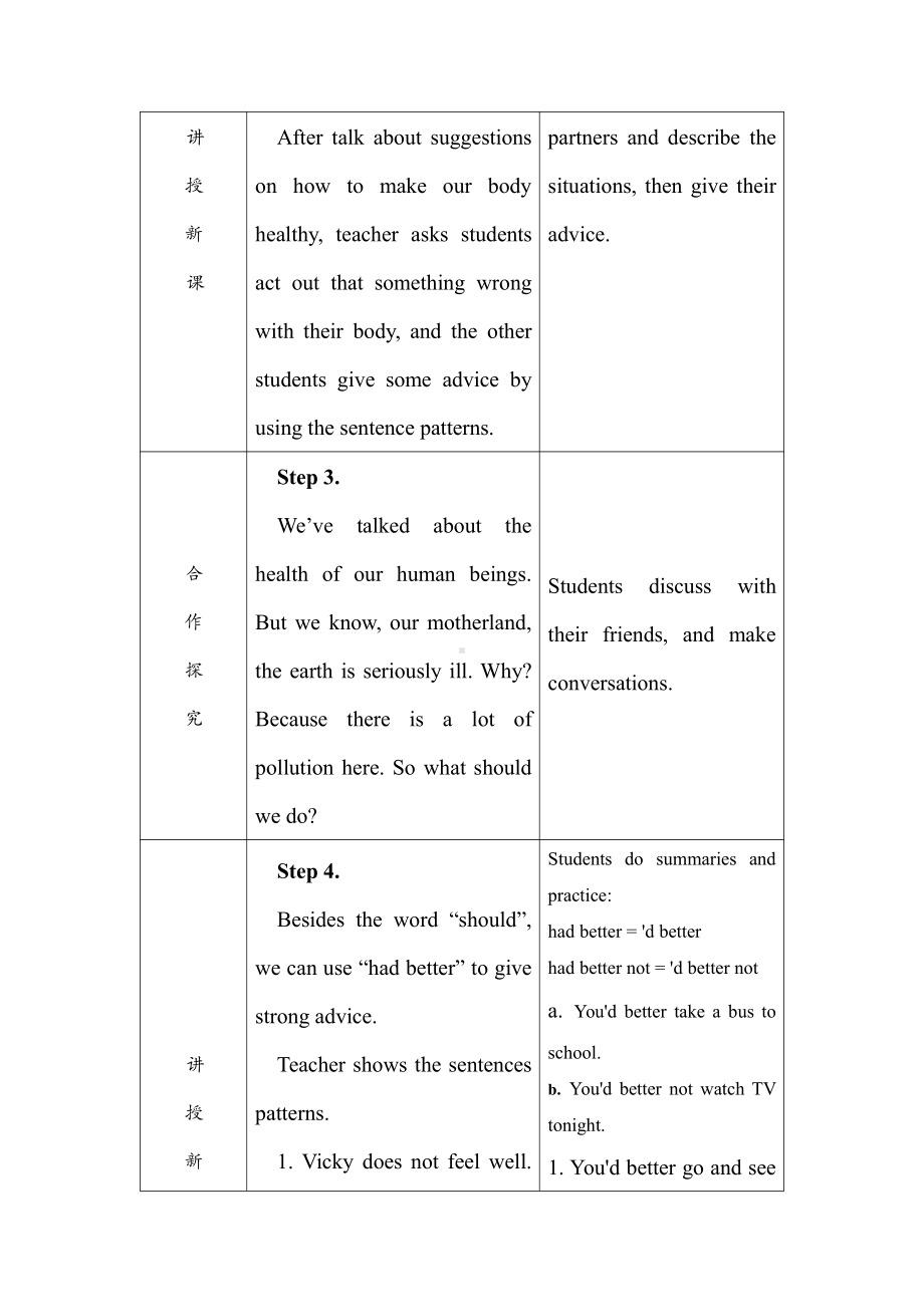 Unit 8 English Week-Grammar how to use the modal verb should -教案、教学设计-省级公开课-牛津深圳版八上(配套课件编号：42cd7).docx_第3页