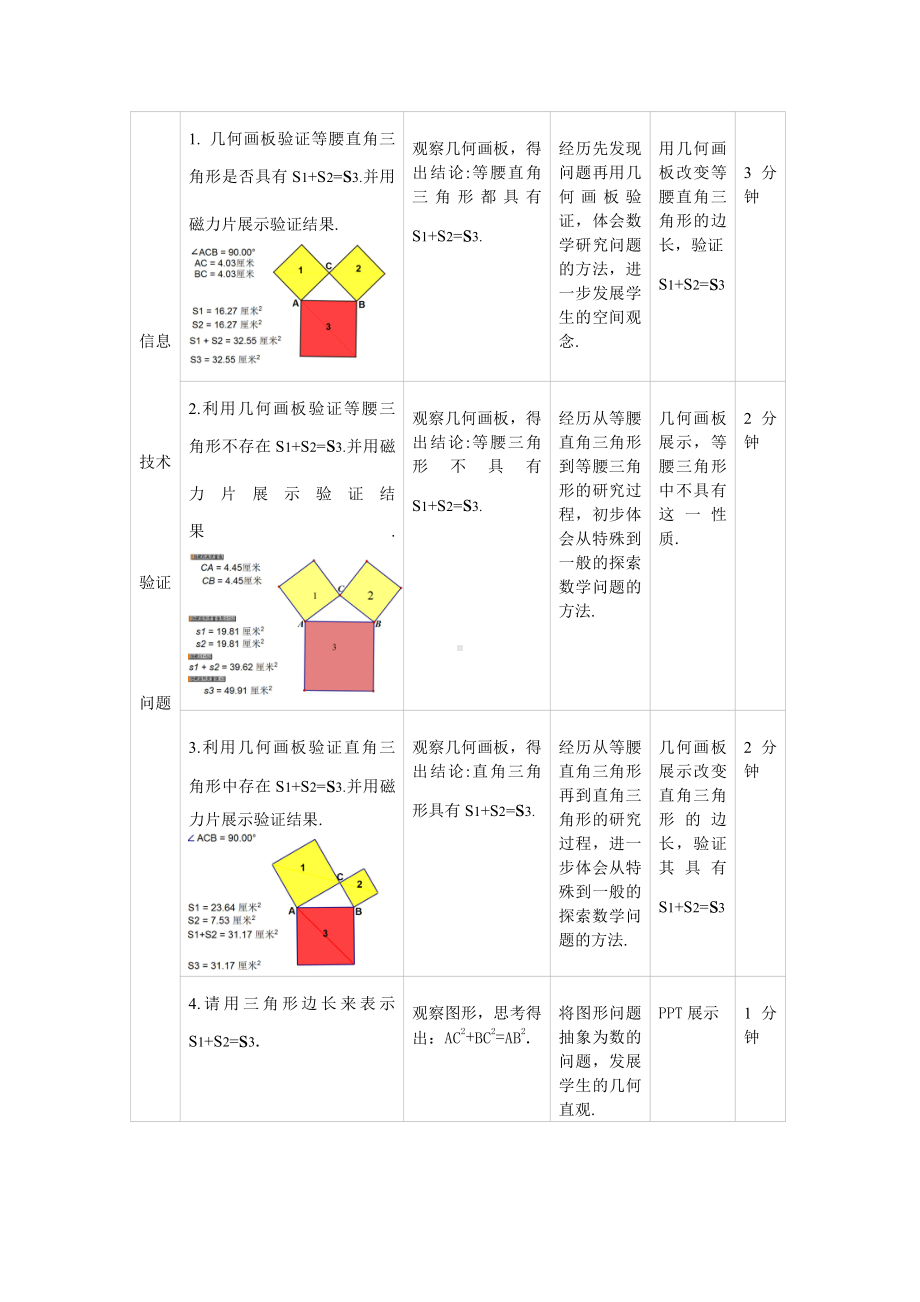 第十二章 三角形-五 勾股定理-12.11 勾股定理-教案、教学设计-部级公开课-(配套课件编号：511e2).doc_第3页