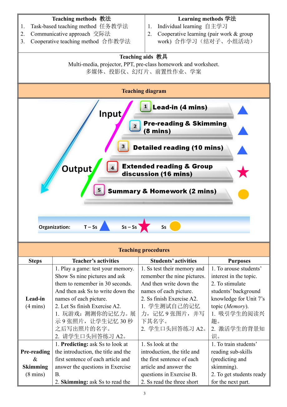 Unit 7 Memory-Reading Memory Corner -教案、教学设计-市级公开课-牛津深圳版八上(配套课件编号：b02ca).doc_第3页