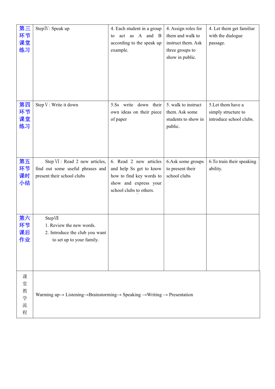 Unit 7 School clubs-Listening -教案、教学设计-省级公开课-牛津深圳版(配套课件编号：a1193).doc_第2页