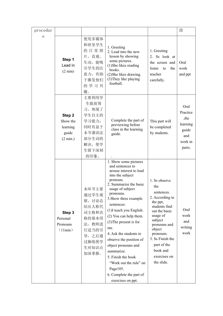 Unit 8 Collecting things-Personal pronouns & Possessive adjectives and possessive pronouns-教案、教学设计-市级公开课-牛津深圳版(配套课件编号：103e9).doc_第2页