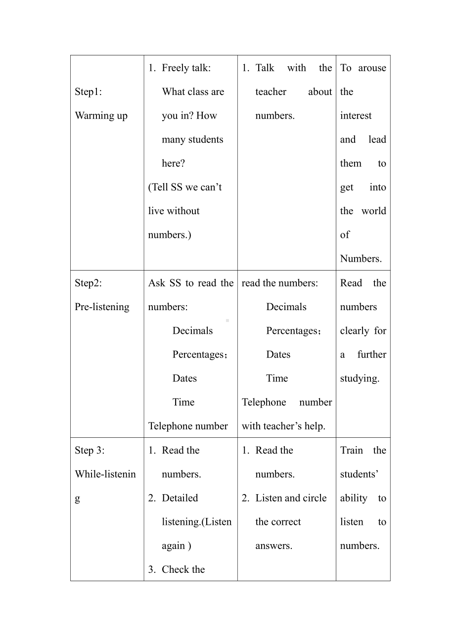 Unit 2 Numbers-listening &Talk time &speak up-教案、教学设计-部级公开课-牛津深圳版八上(配套课件编号：90821).docx_第2页