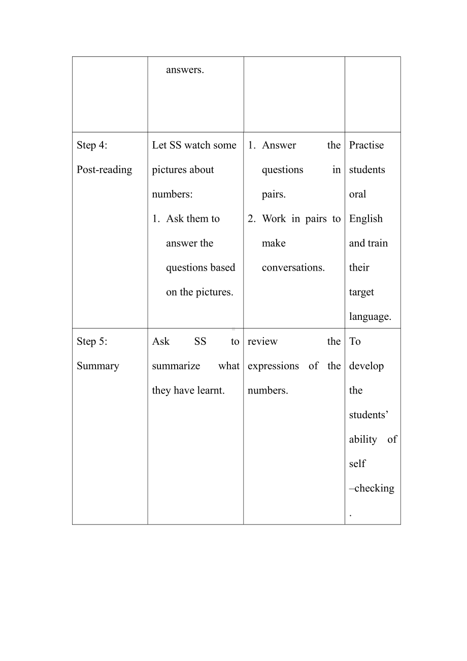 Unit 2 Numbers-listening &Talk time &speak up-教案、教学设计-部级公开课-牛津深圳版八上(配套课件编号：90821).docx_第3页