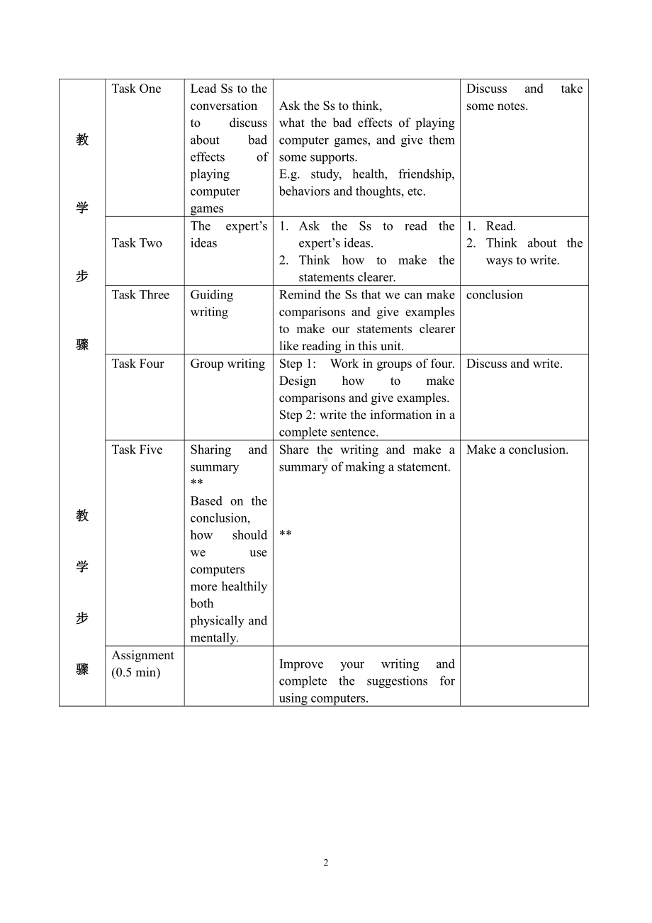 Unit 3 Computers-More practice&Study skills&Culture corner-教案、教学设计-市级公开课-牛津深圳版八上(配套课件编号：301cc).doc_第2页