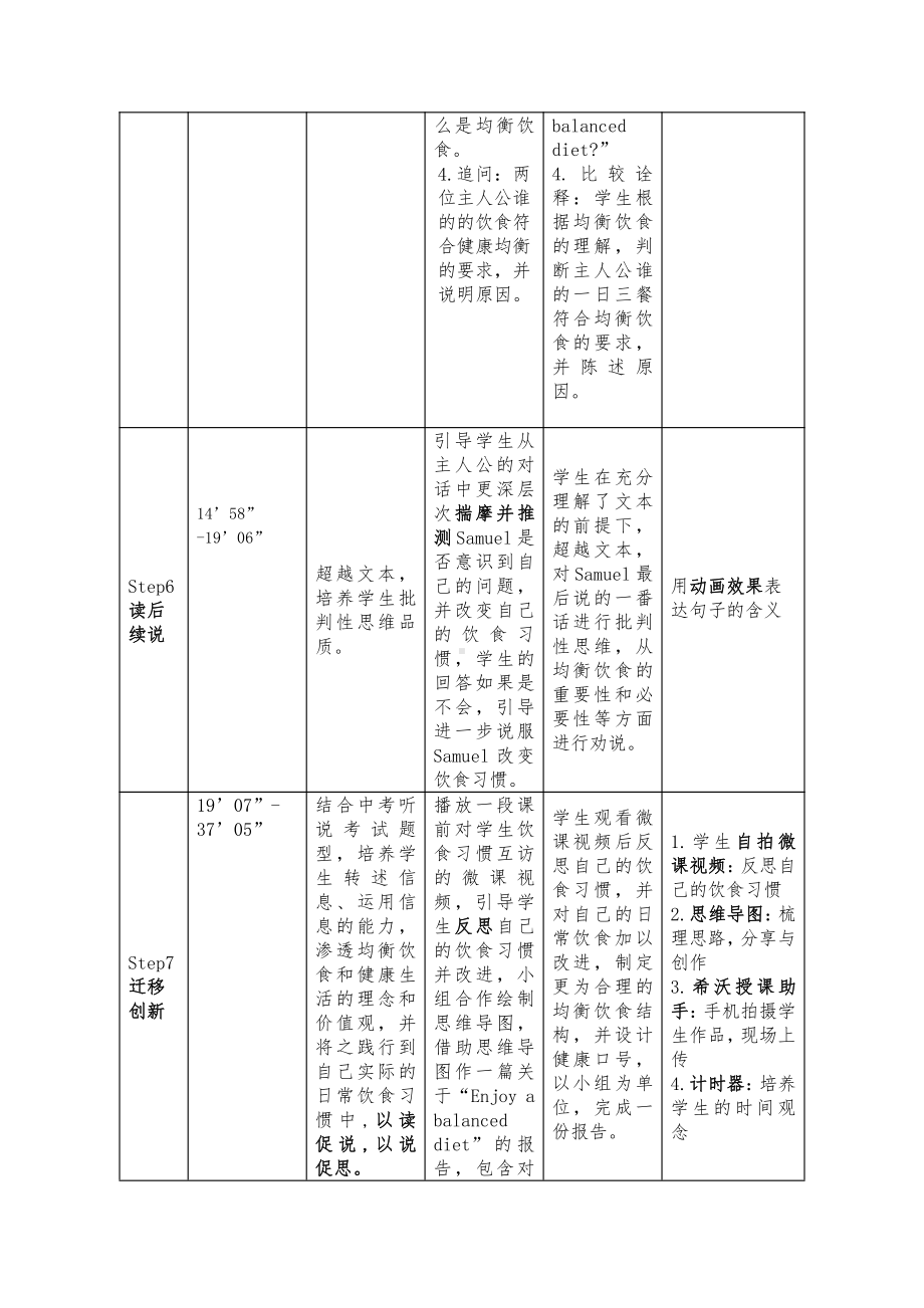 Unit 6 Healthy diet-ReadingWhat's abalanced diet -教案、教学设计-市级公开课-牛津深圳版九上(配套课件编号：d00d8).docx_第3页