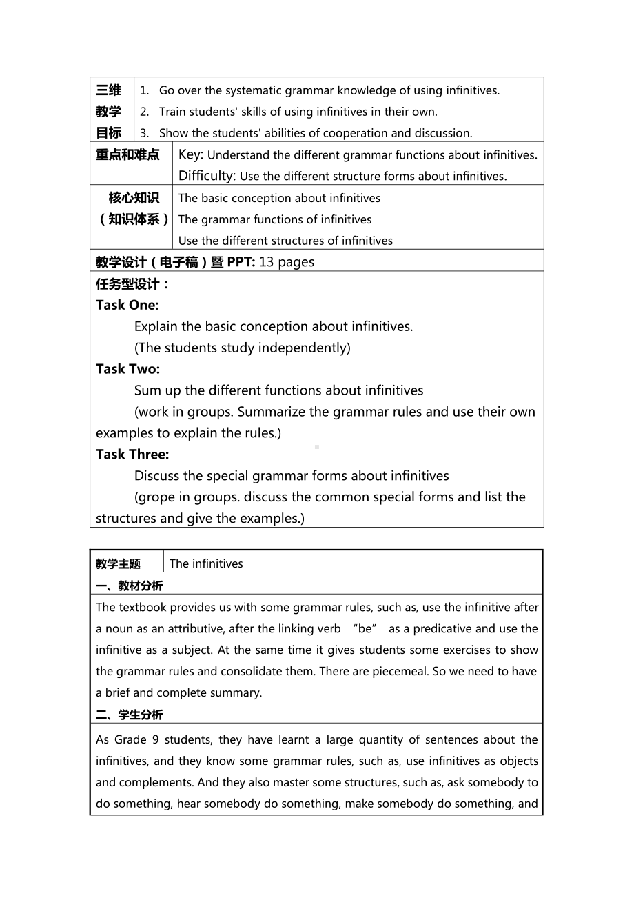 Unit 2 Great minds-Grammar：Infinitives after nouns-教案、教学设计-省级公开课-牛津深圳版九上(配套课件编号：70df1).doc_第1页