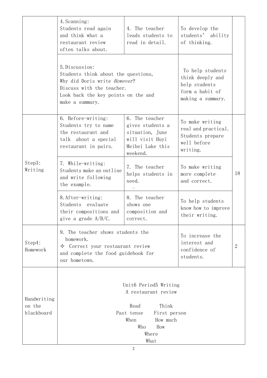 Unit 6 Healthy diet-WritingA restaurant review-教案、教学设计-部级公开课-牛津深圳版九上(配套课件编号：c0598).doc_第2页