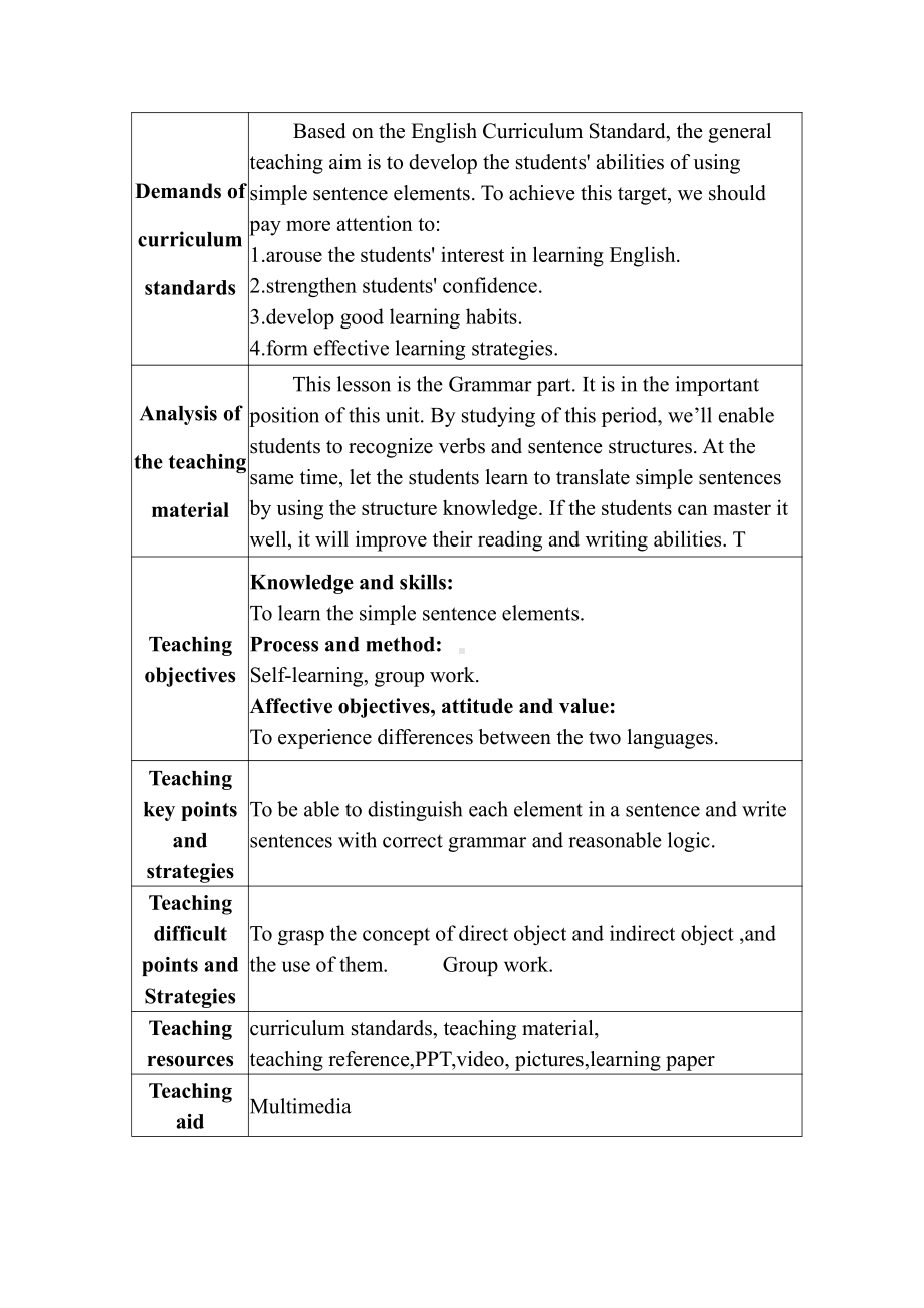 Unit 4 Problems and advice-GrammarSentence elements-教案、教学设计-市级公开课-牛津深圳版九上(配套课件编号：007be).doc_第1页