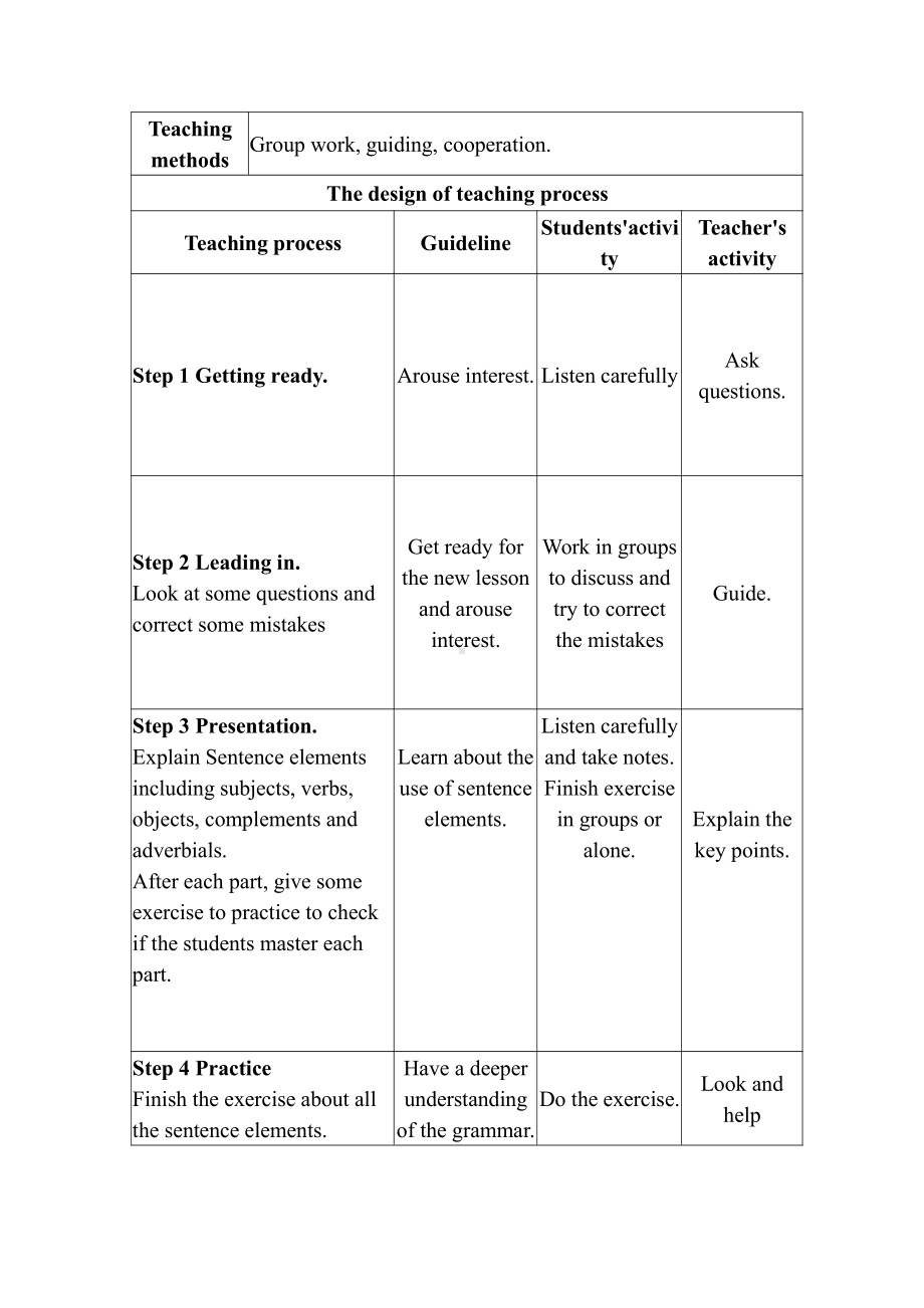 Unit 4 Problems and advice-GrammarSentence elements-教案、教学设计-市级公开课-牛津深圳版九上(配套课件编号：007be).doc_第2页