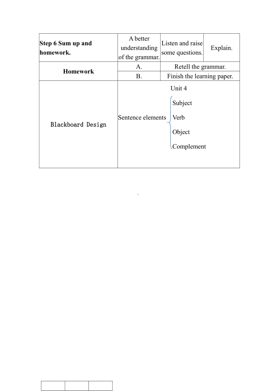 Unit 4 Problems and advice-GrammarSentence elements-教案、教学设计-市级公开课-牛津深圳版九上(配套课件编号：007be).doc_第3页